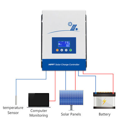 Quick Charging Caravan DC Output Home Solar Inverter System Toys 100A E - Bike